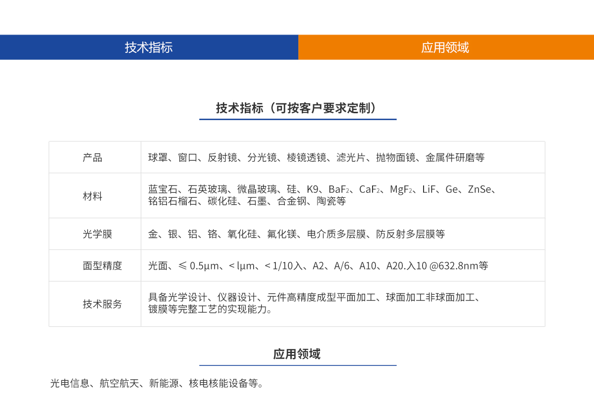 亿万先生MR(中国)首页官网登录