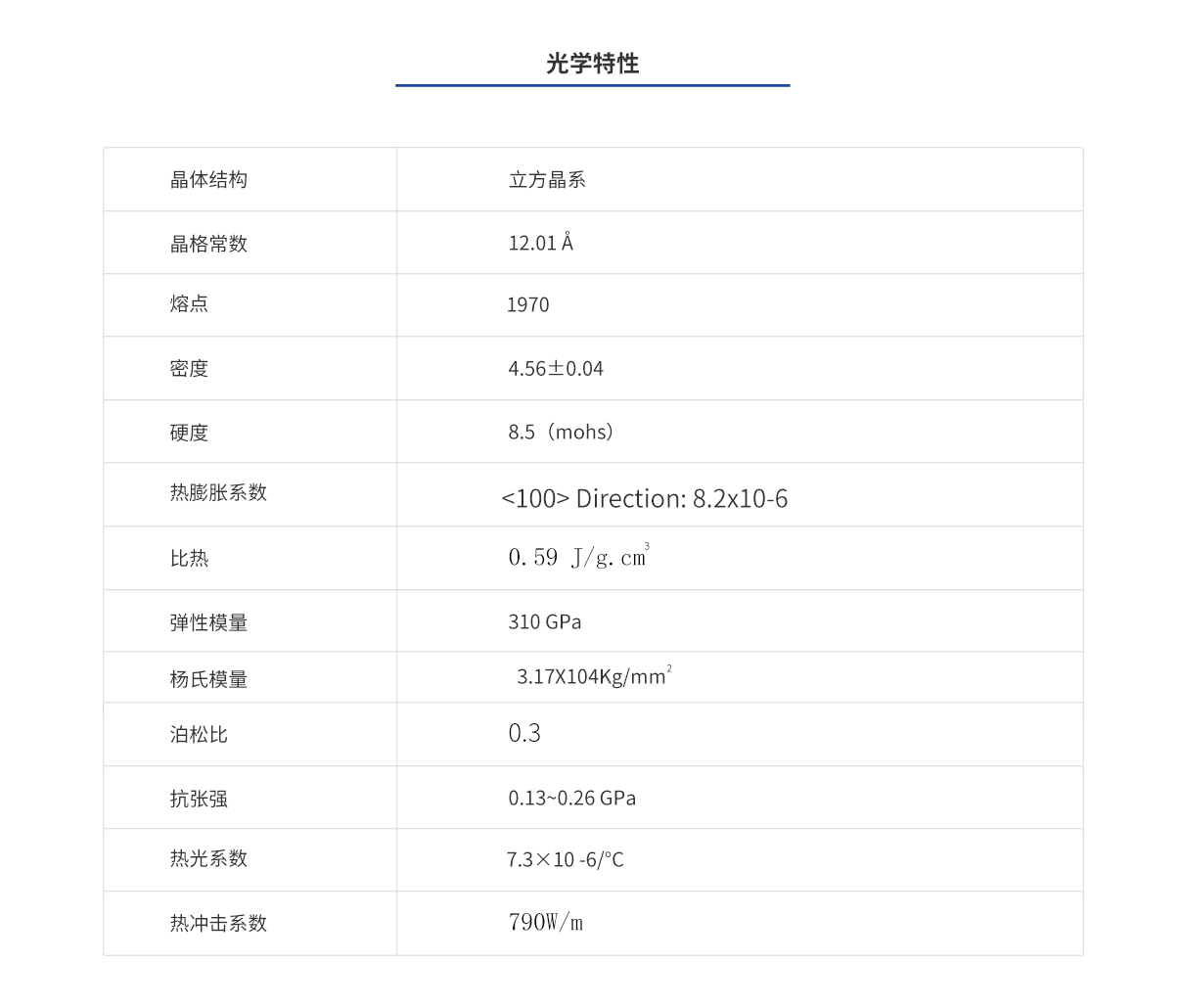 亿万先生MR(中国)首页官网登录