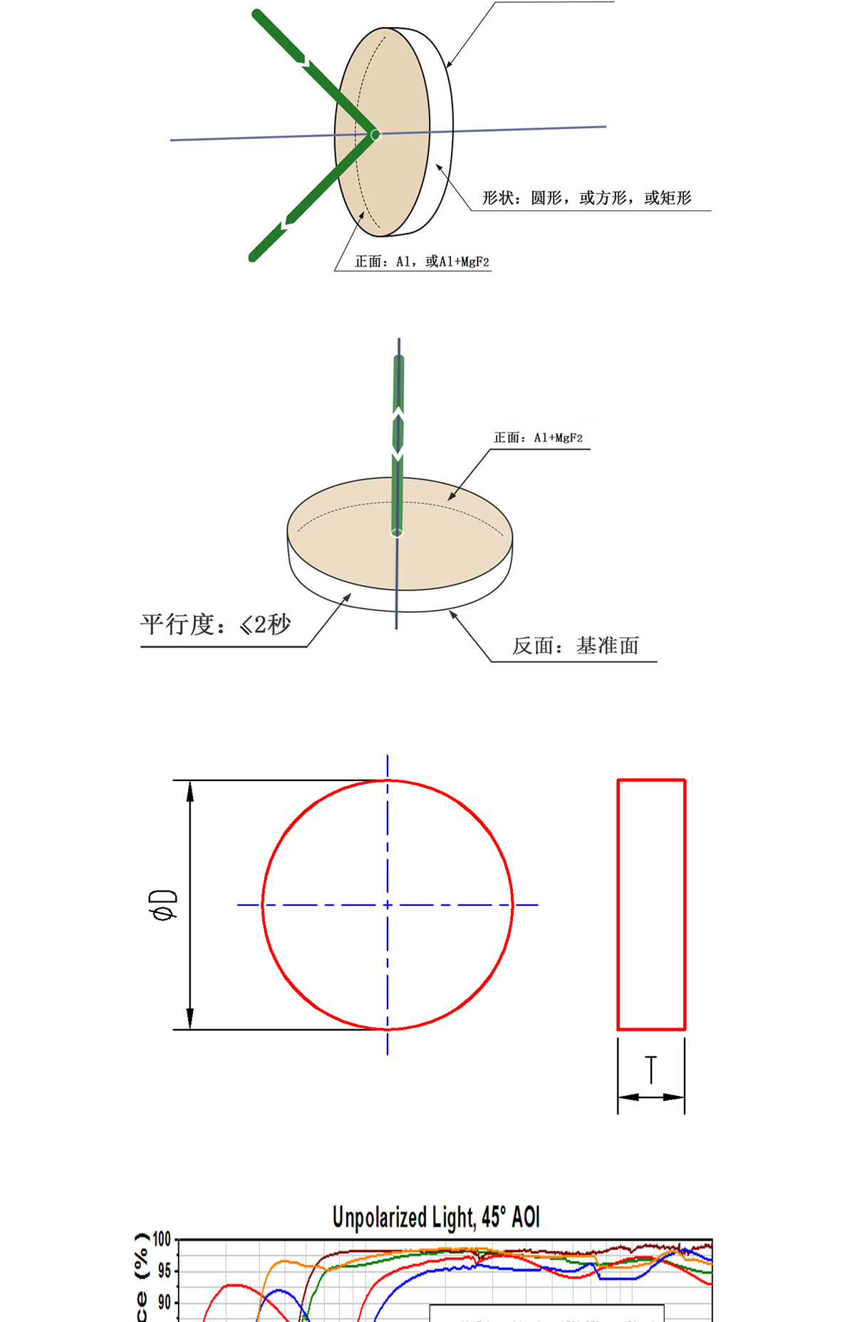 亿万先生MR(中国)首页官网登录