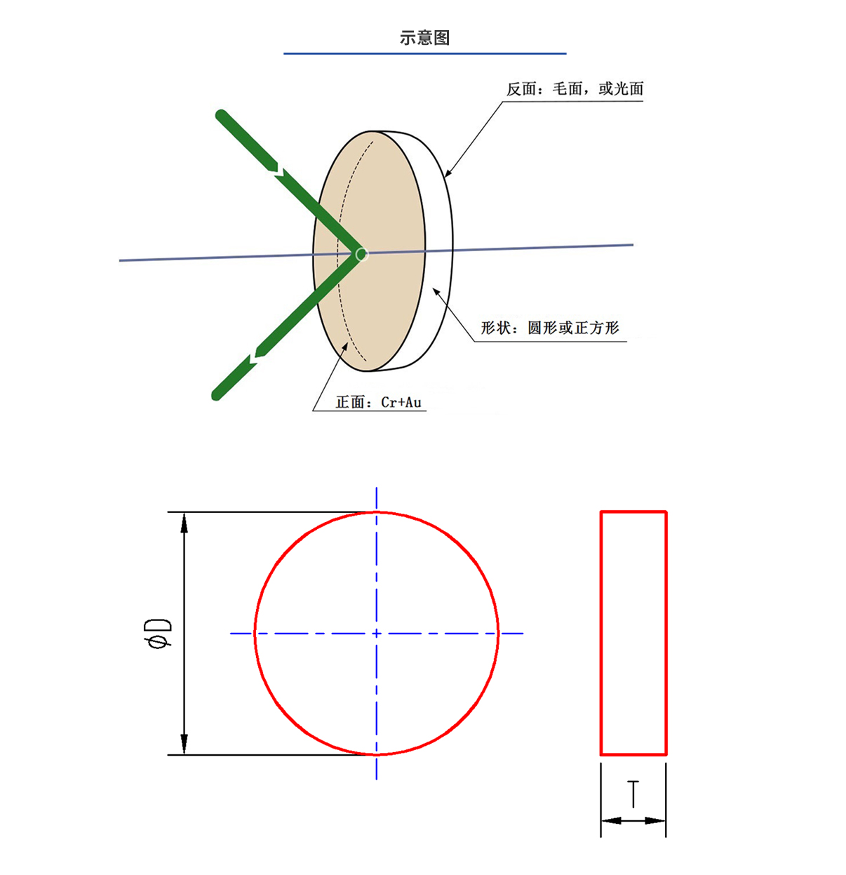 亿万先生MR(中国)首页官网登录