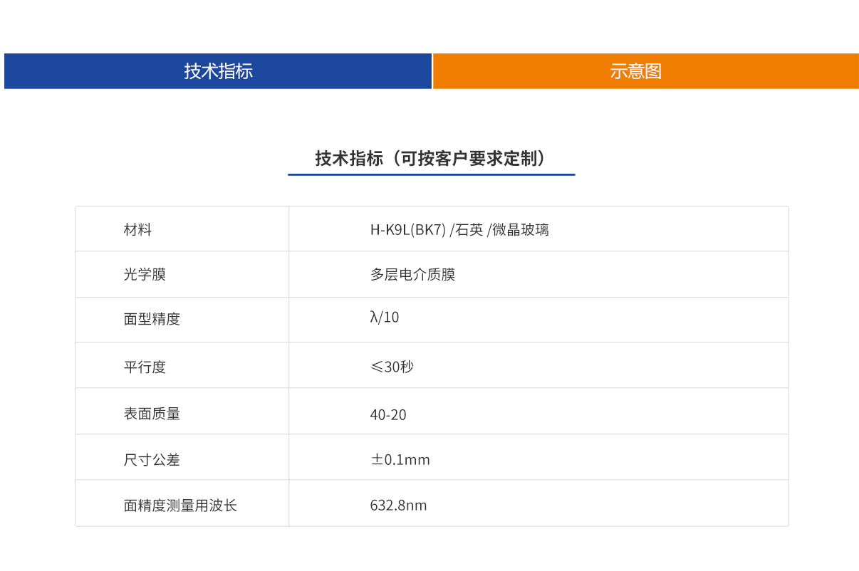 亿万先生MR(中国)首页官网登录