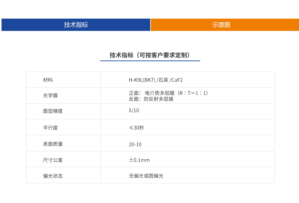 亿万先生MR(中国)首页官网登录