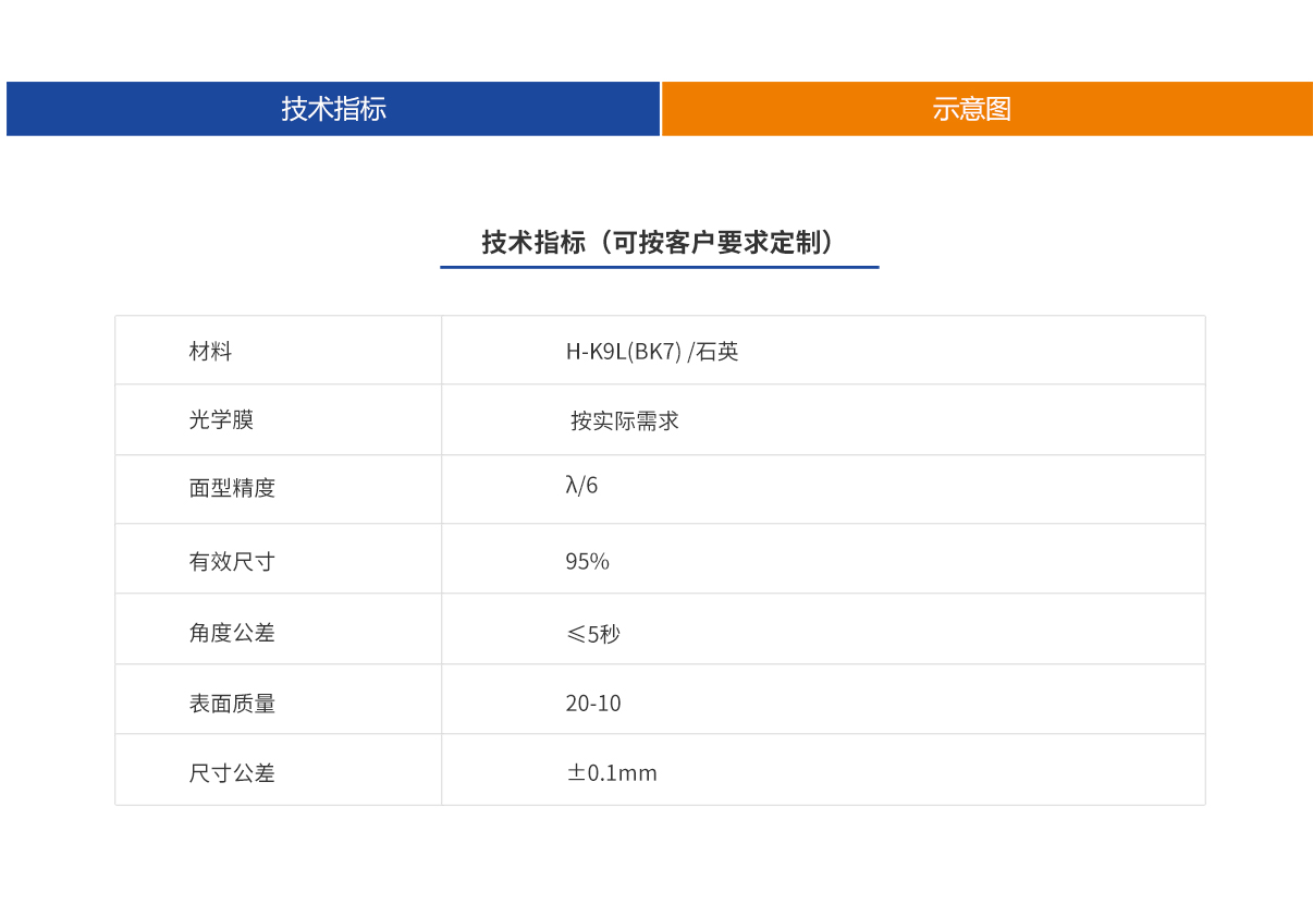 亿万先生MR(中国)首页官网登录