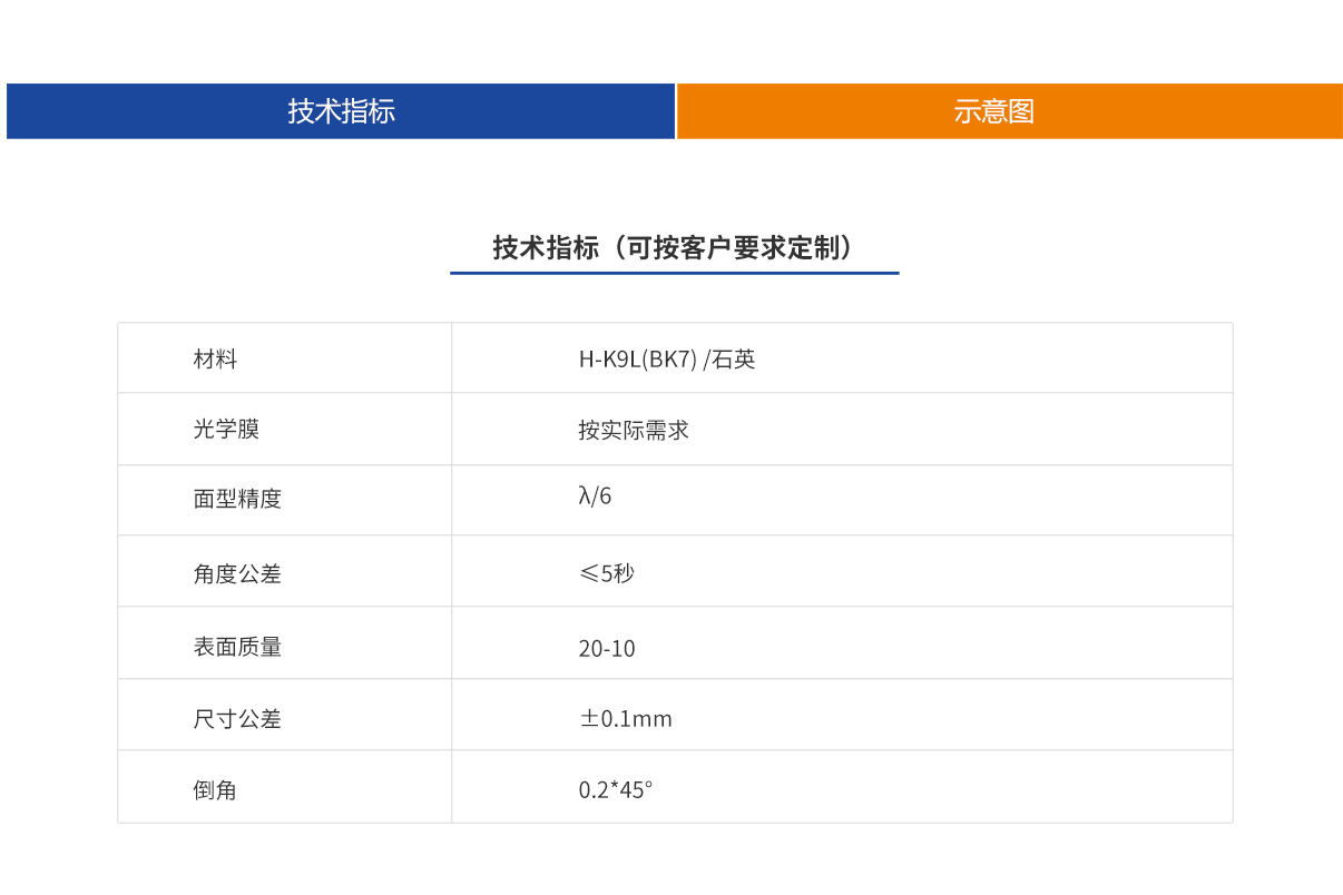 亿万先生MR(中国)首页官网登录