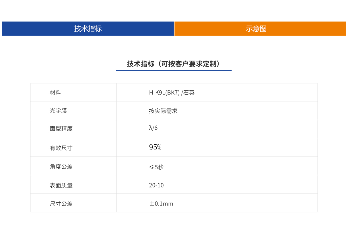 亿万先生MR(中国)首页官网登录