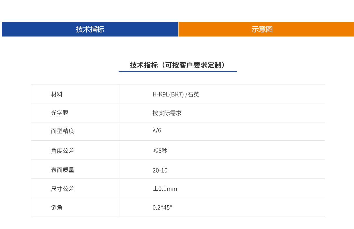 亿万先生MR(中国)首页官网登录