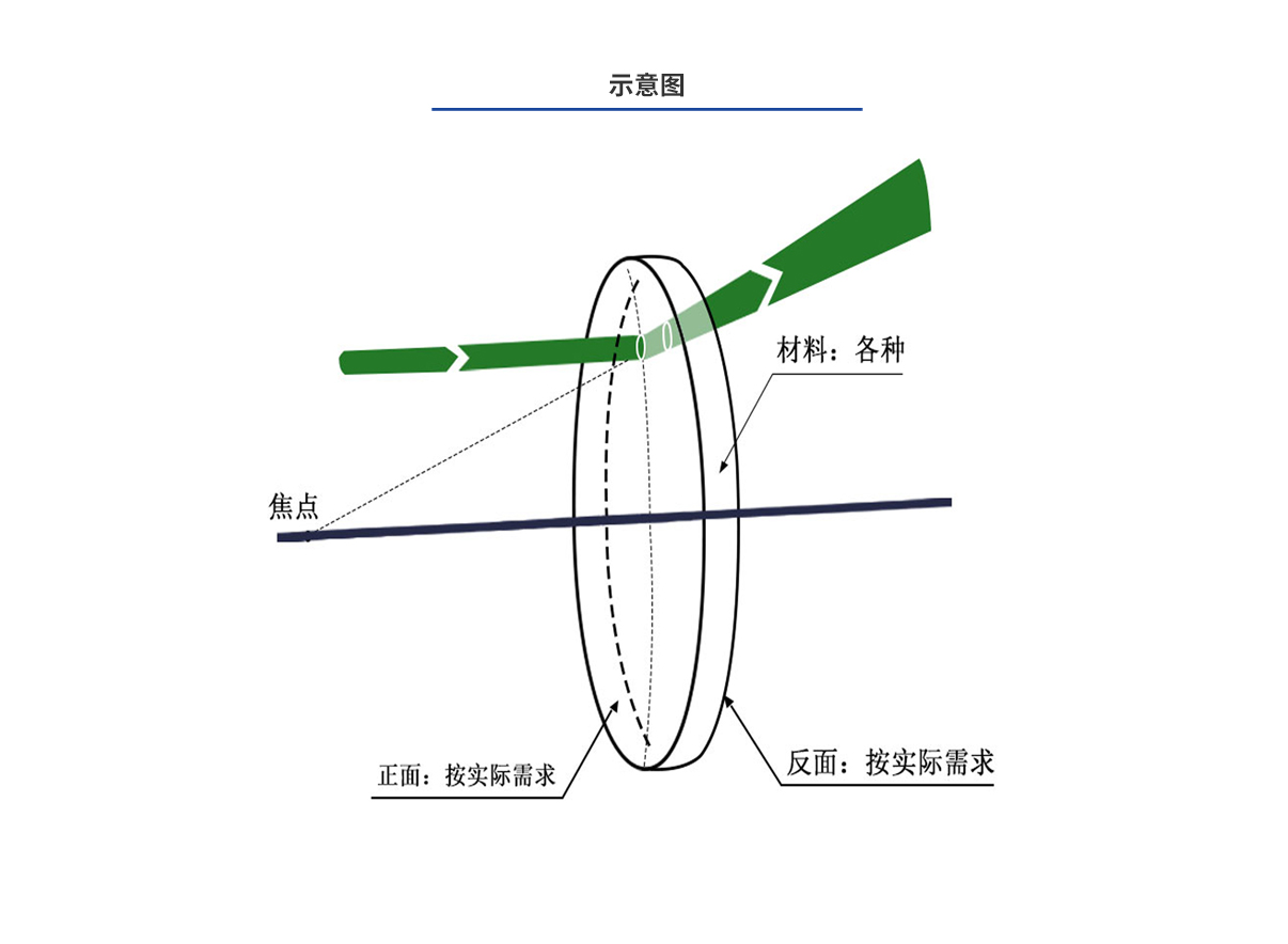 亿万先生MR(中国)首页官网登录