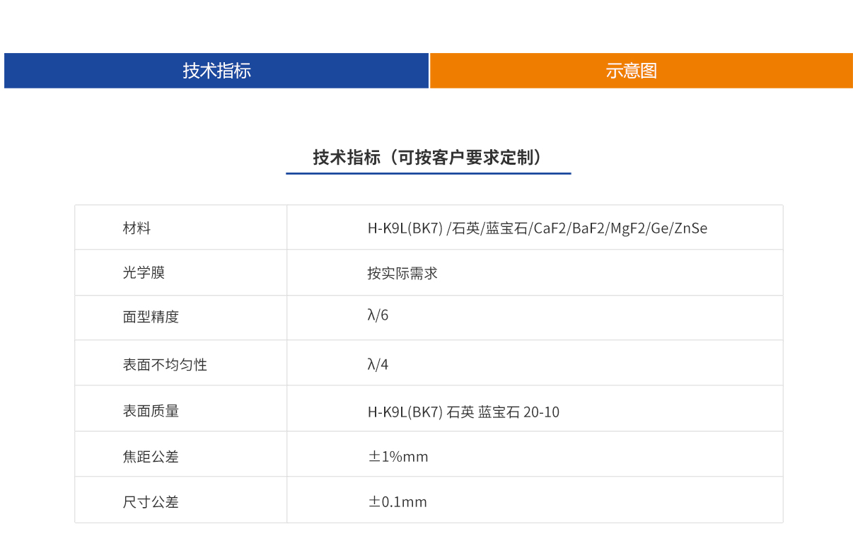 亿万先生MR(中国)首页官网登录