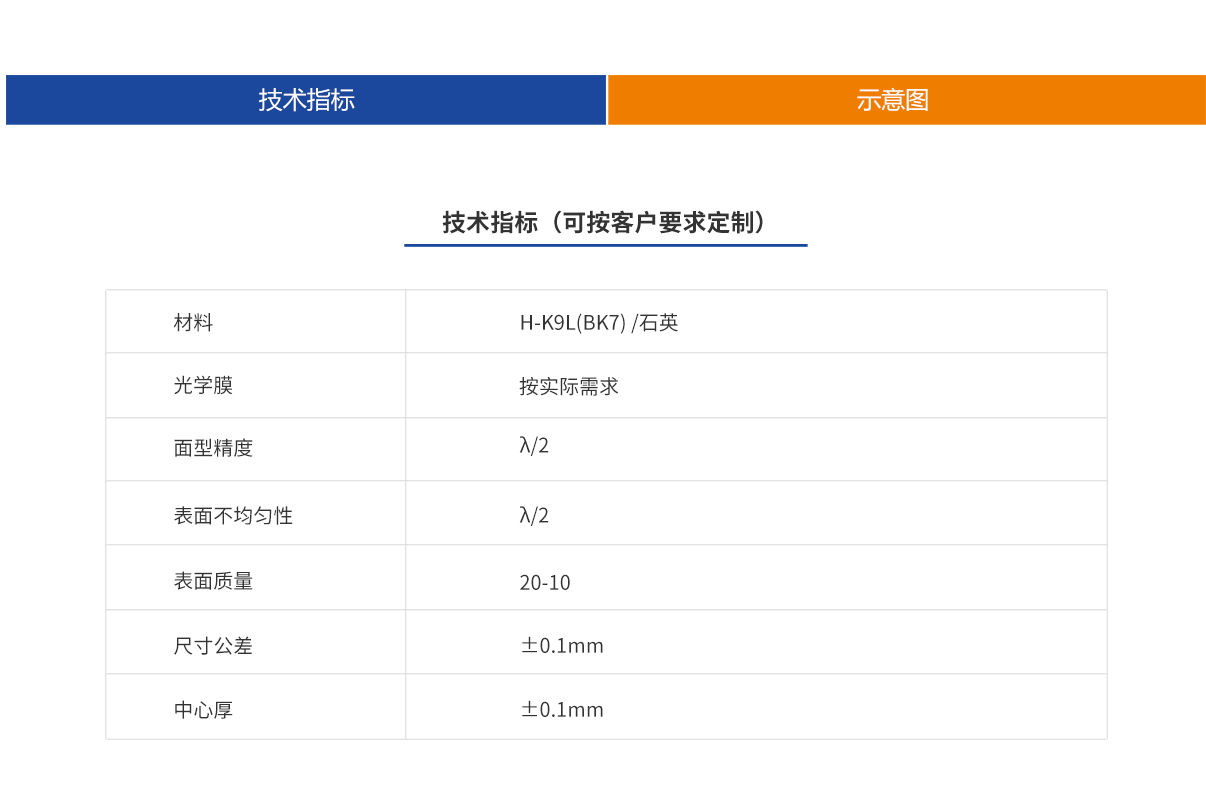 亿万先生MR(中国)首页官网登录