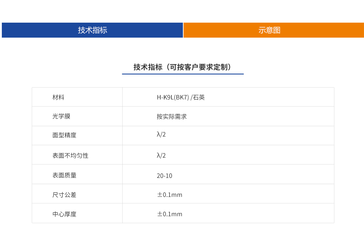 亿万先生MR(中国)首页官网登录