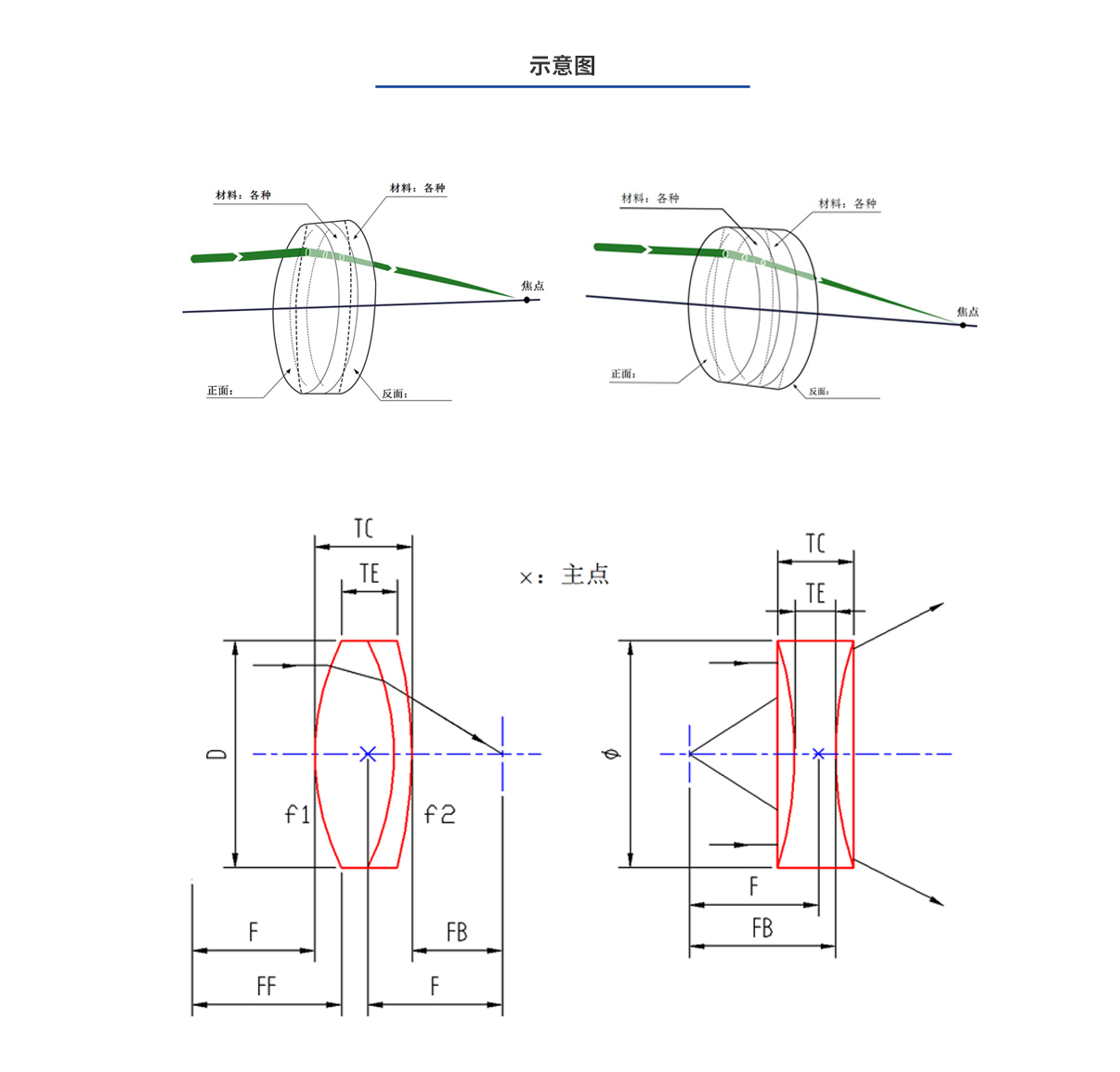 亿万先生MR(中国)首页官网登录