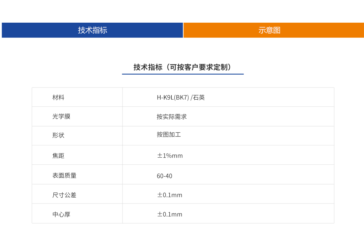 亿万先生MR(中国)首页官网登录