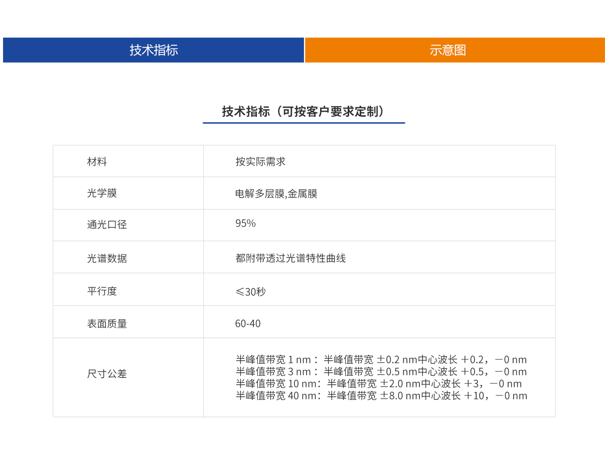 亿万先生MR(中国)首页官网登录