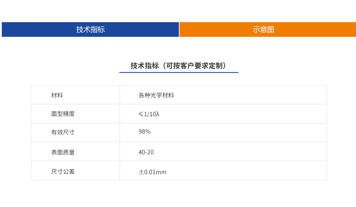 亿万先生MR(中国)首页官网登录