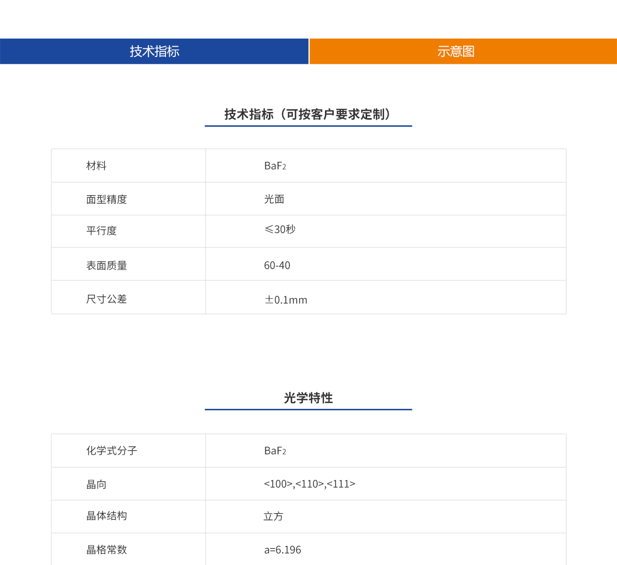 亿万先生MR(中国)首页官网登录