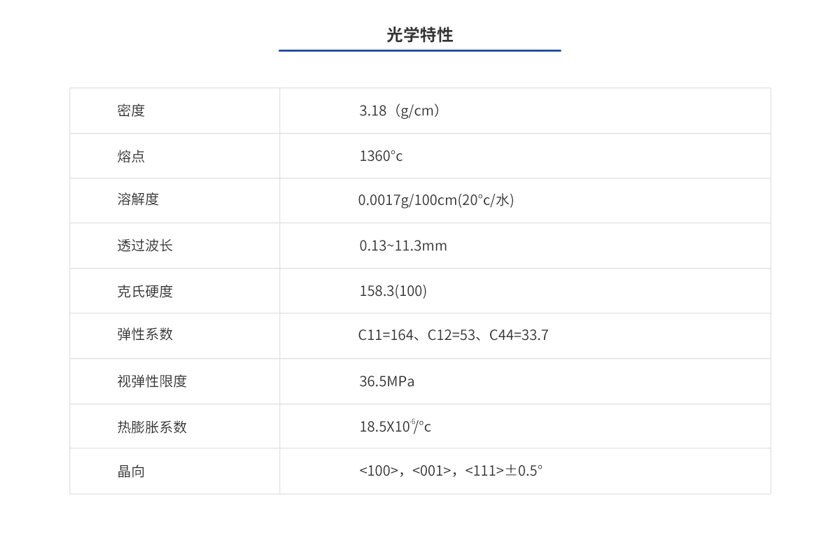 亿万先生MR(中国)首页官网登录