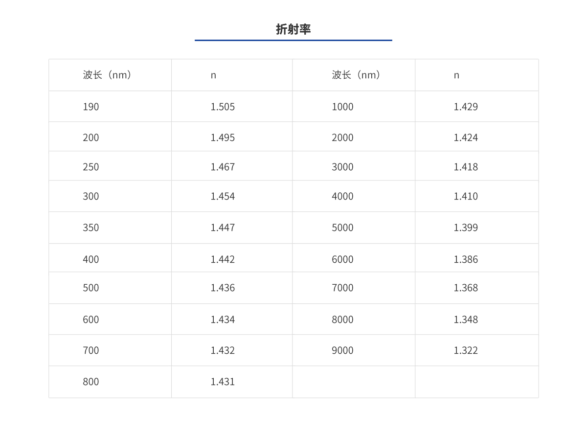 亿万先生MR(中国)首页官网登录