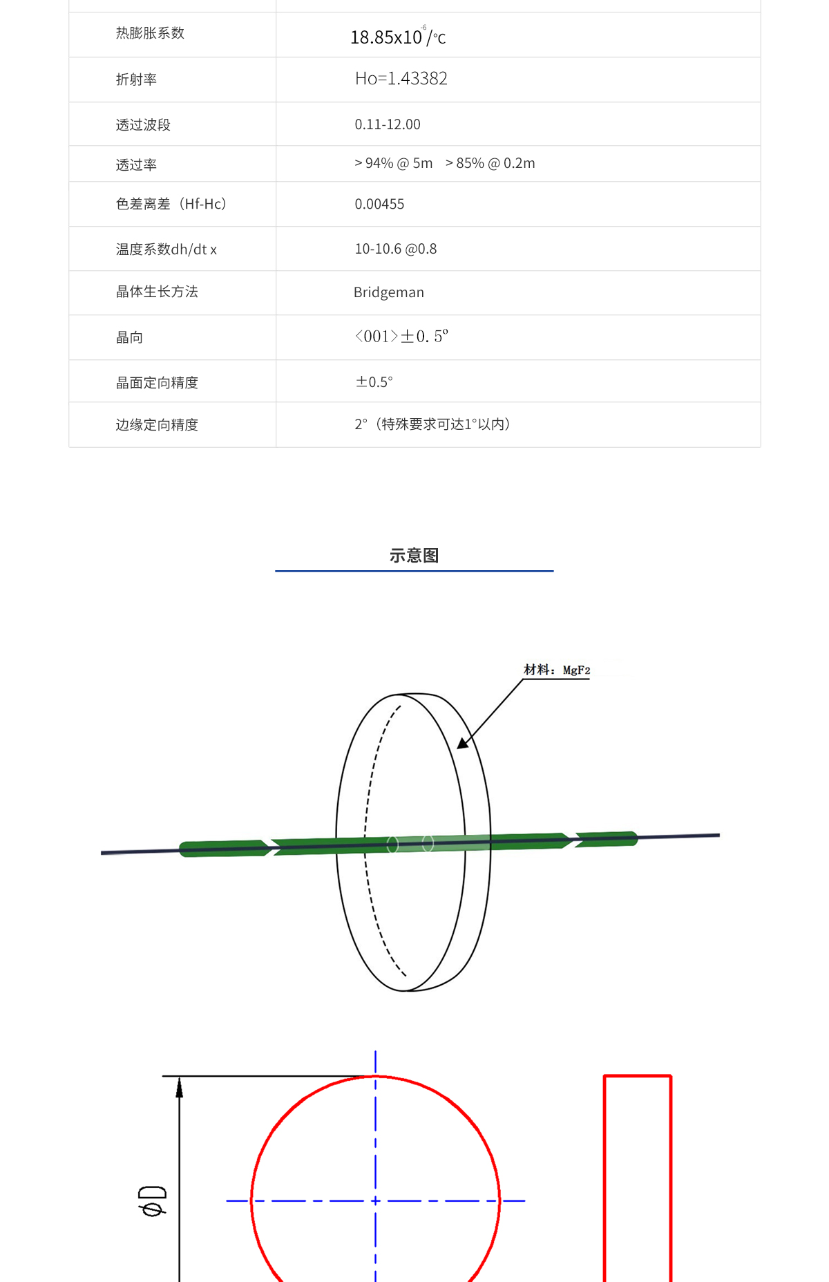 亿万先生MR(中国)首页官网登录