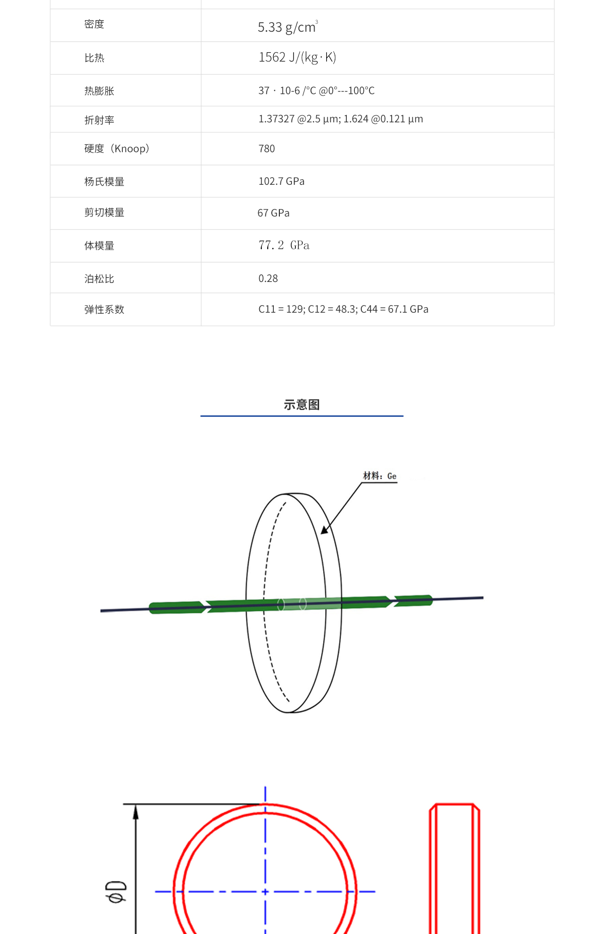 亿万先生MR(中国)首页官网登录