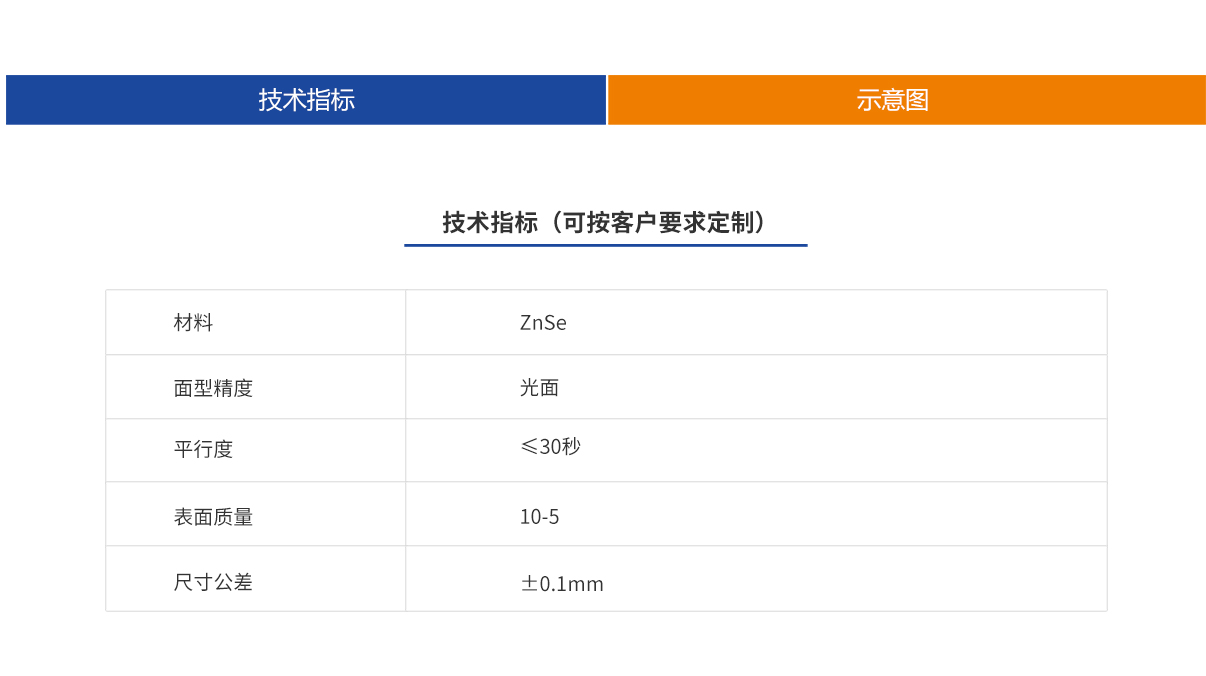 亿万先生MR(中国)首页官网登录