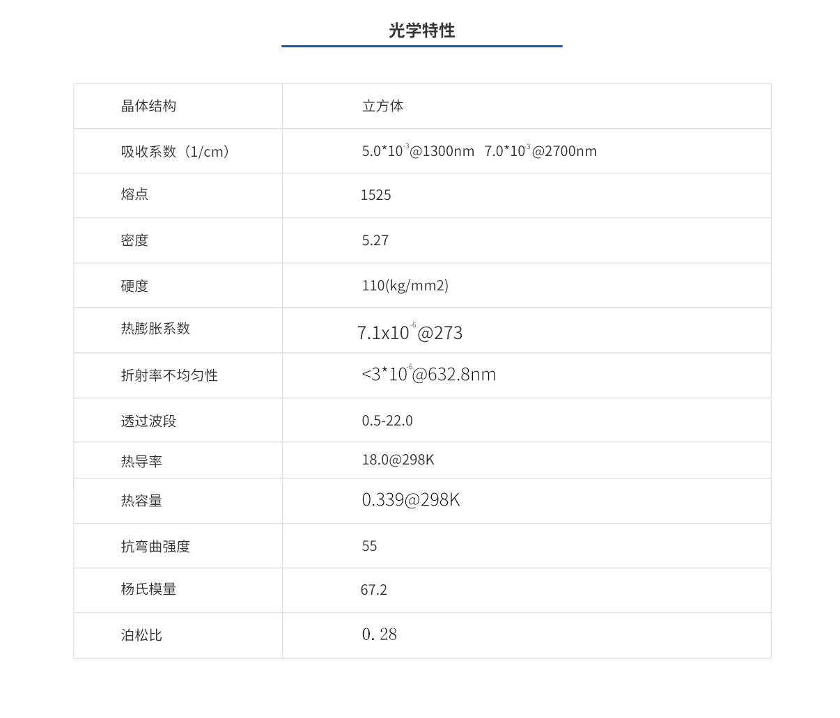 亿万先生MR(中国)首页官网登录