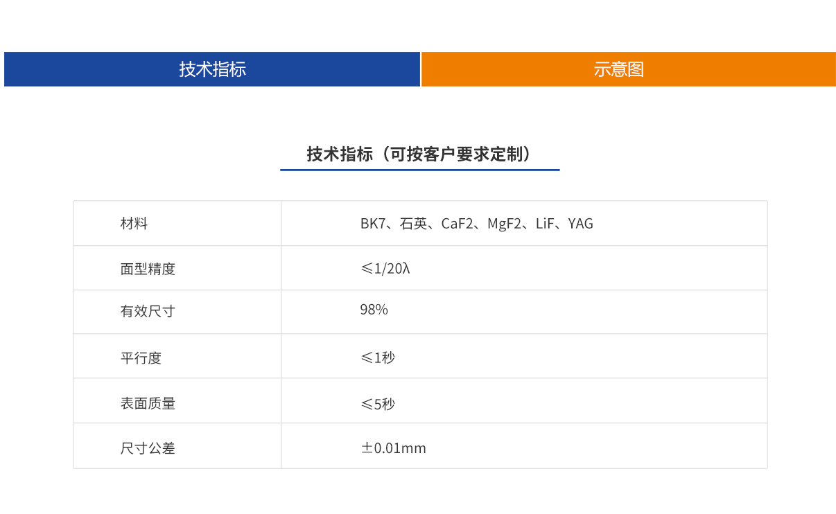 亿万先生MR(中国)首页官网登录