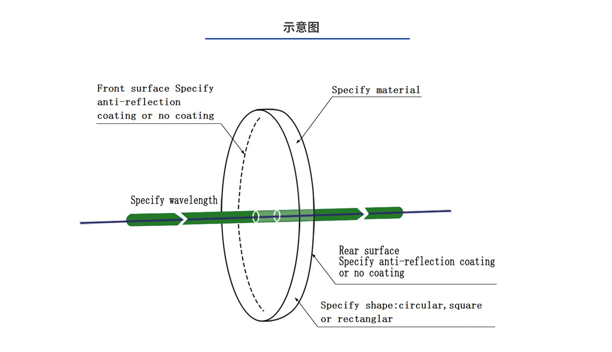 亿万先生MR(中国)首页官网登录