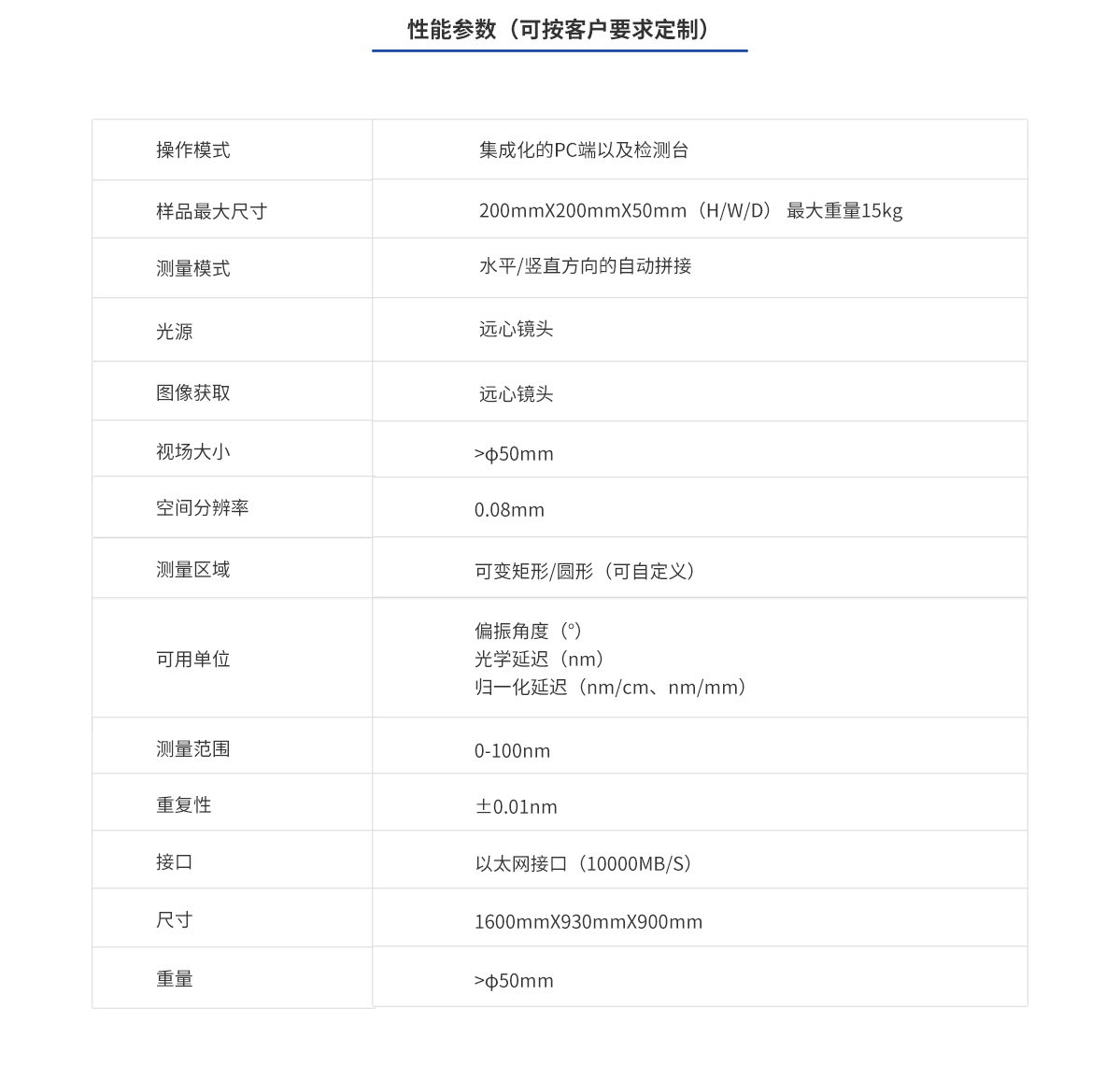 亿万先生MR(中国)首页官网登录