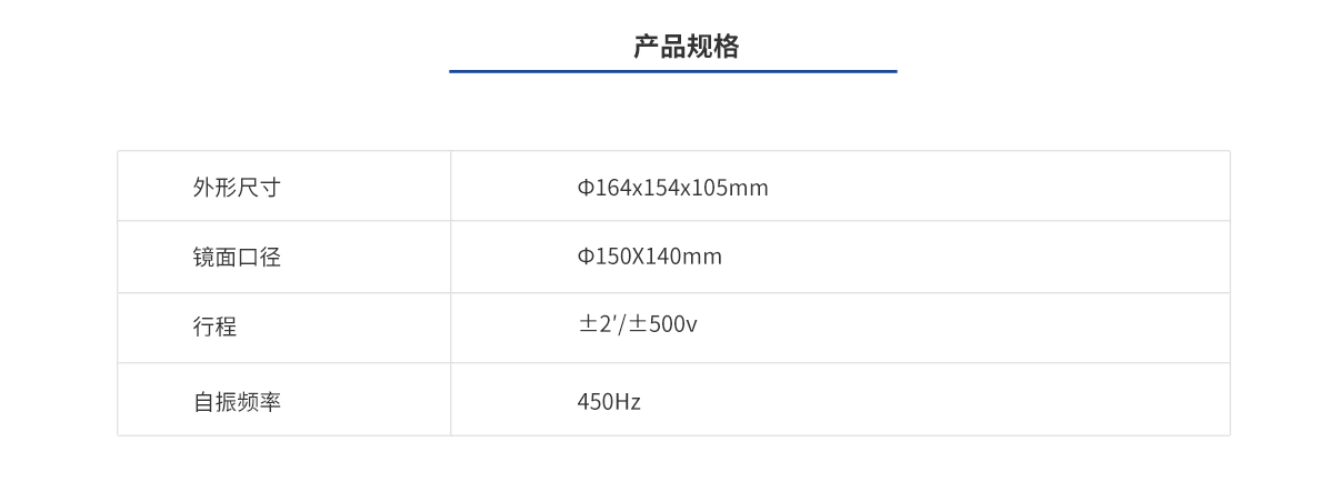 亿万先生MR(中国)首页官网登录